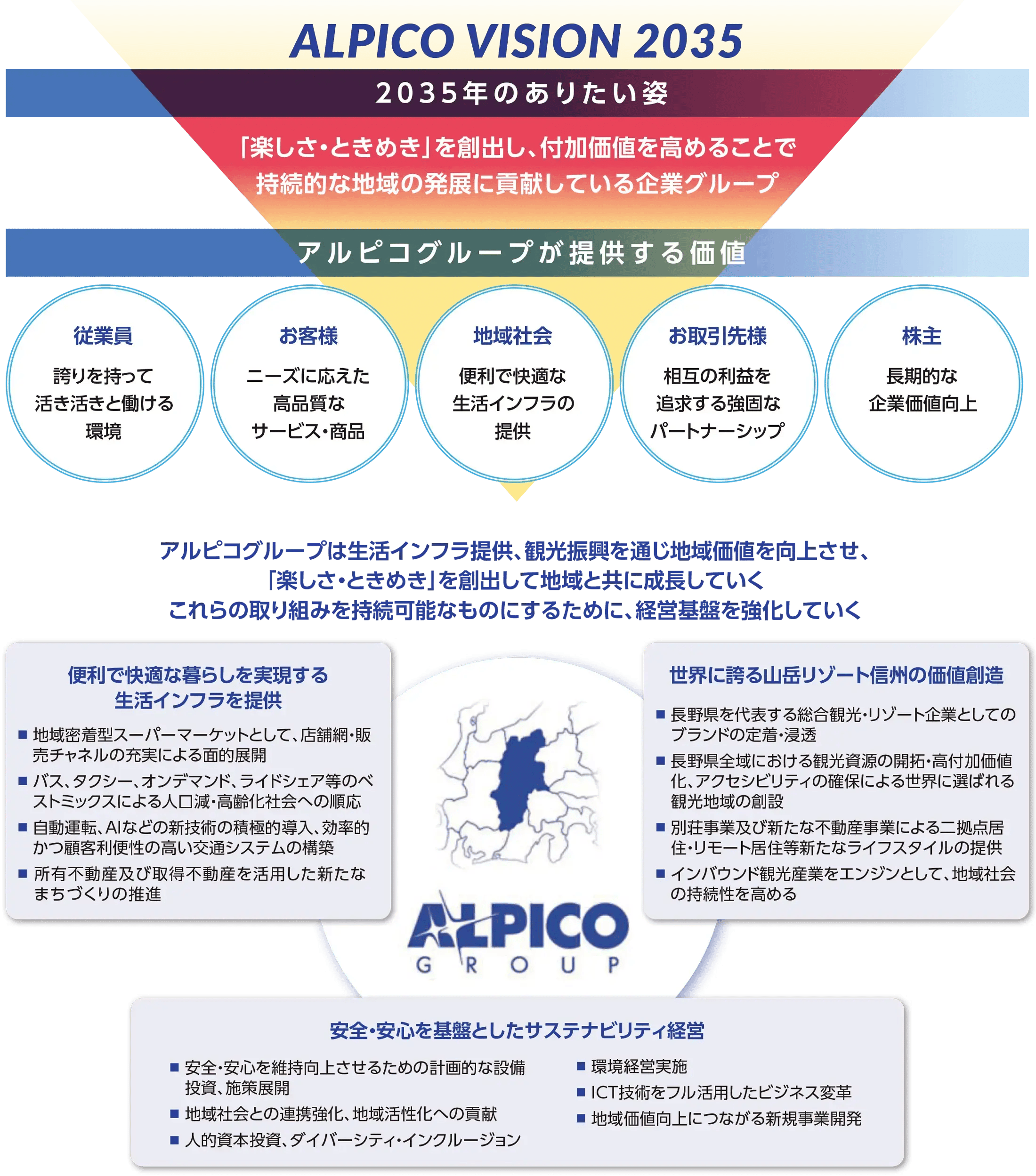 sustainability-image1