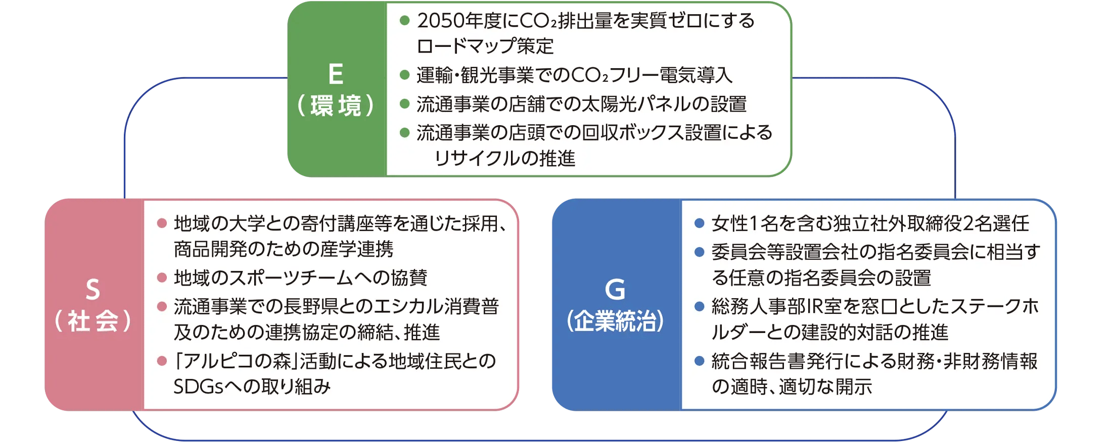 sustainability-image2