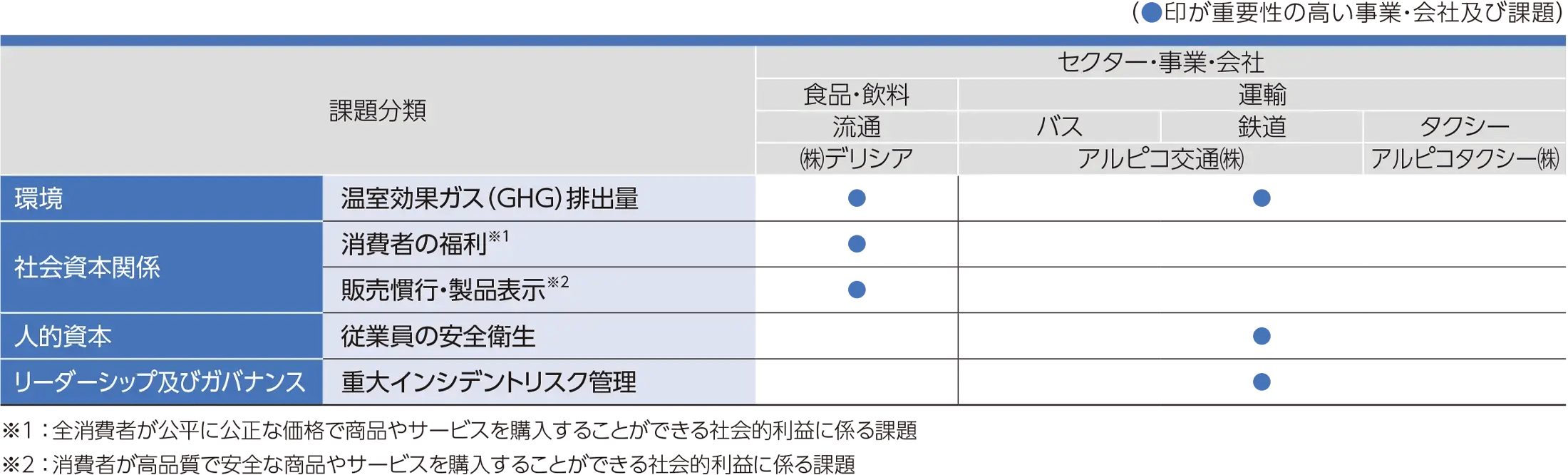 sustainability-image3